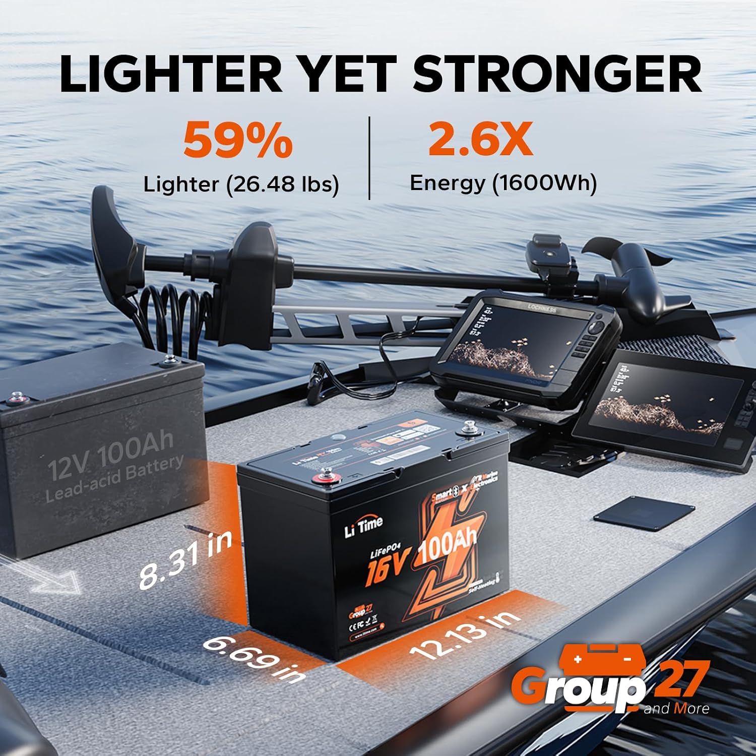 Fish Finder Charger - 16V 100Ah グループ 27 LiFePO4 バッテリー、自己加熱、Bluetooth
