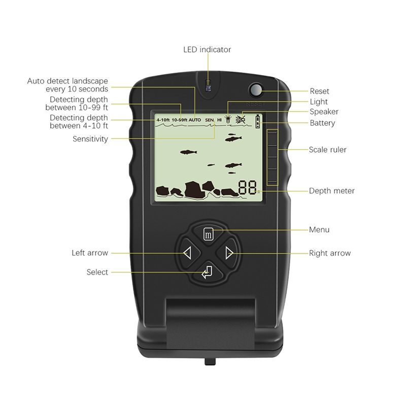 新しいポータブル魚群探知機、アイスフィッシングソナーエコーサ - Fish Finder Portable のレビューと価格