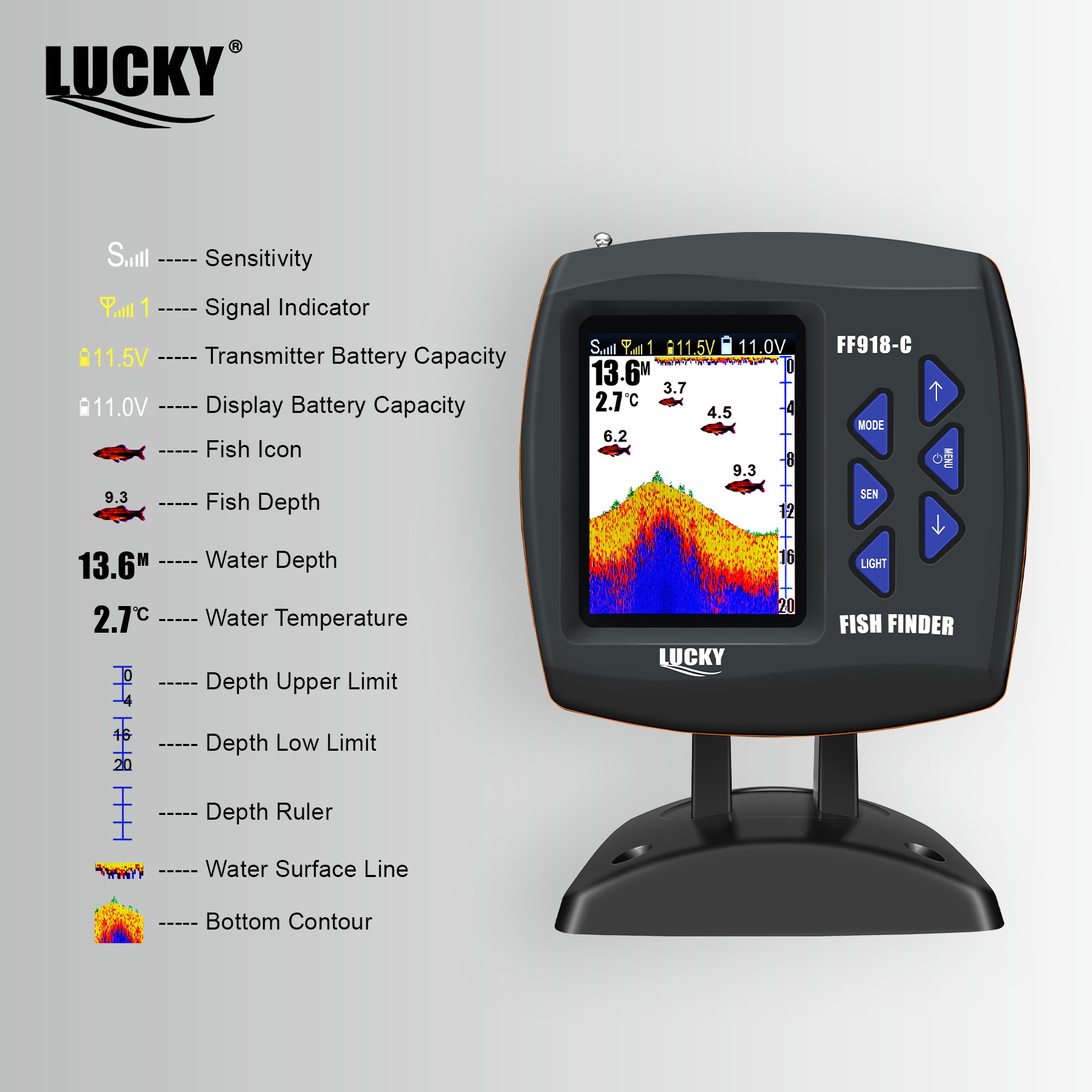ラッキーFF918ワイヤレスリモコンボート魚群探知機300m - Fish Finder Cable のレビューと価格