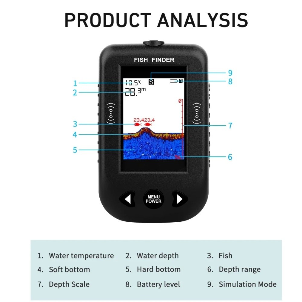 45度XF03魚群探知機 100M深度LCDディスプレイ ポ - Fish Finder Portable のレビューと価格