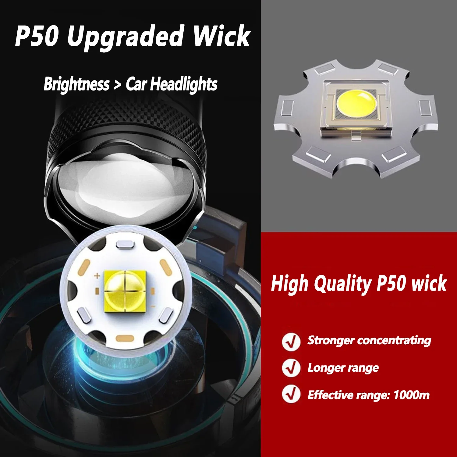 超高輝度 LED 懐中電灯 2000LM Type-C 充電 - Fishing Light のレビューと価格