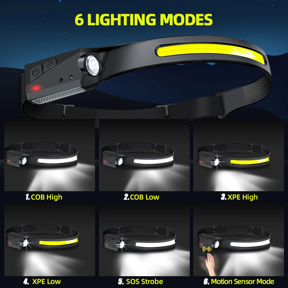 センサーヘッドランプ LED ヘッド懐中電灯 充電式ヘッドラ - Fish Finder Battery のレビューと価格