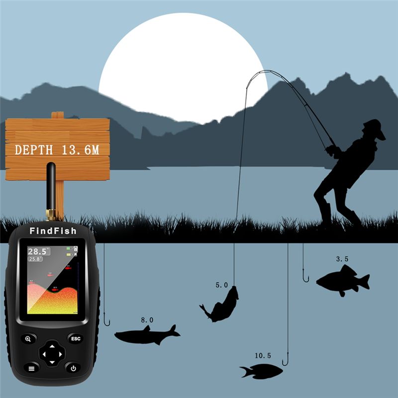 高品質スマート英語・ロシア語メニュー搭載ワイヤレスソナー携帯 - Fish Finder Portable のレビューと価格