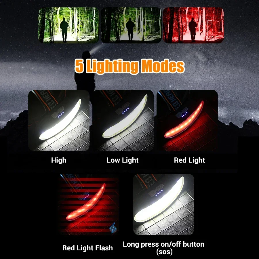 強力な COB LED ヘッドランプ Type-c 充電式ポ - Fish Finder Battery のレビューと価格