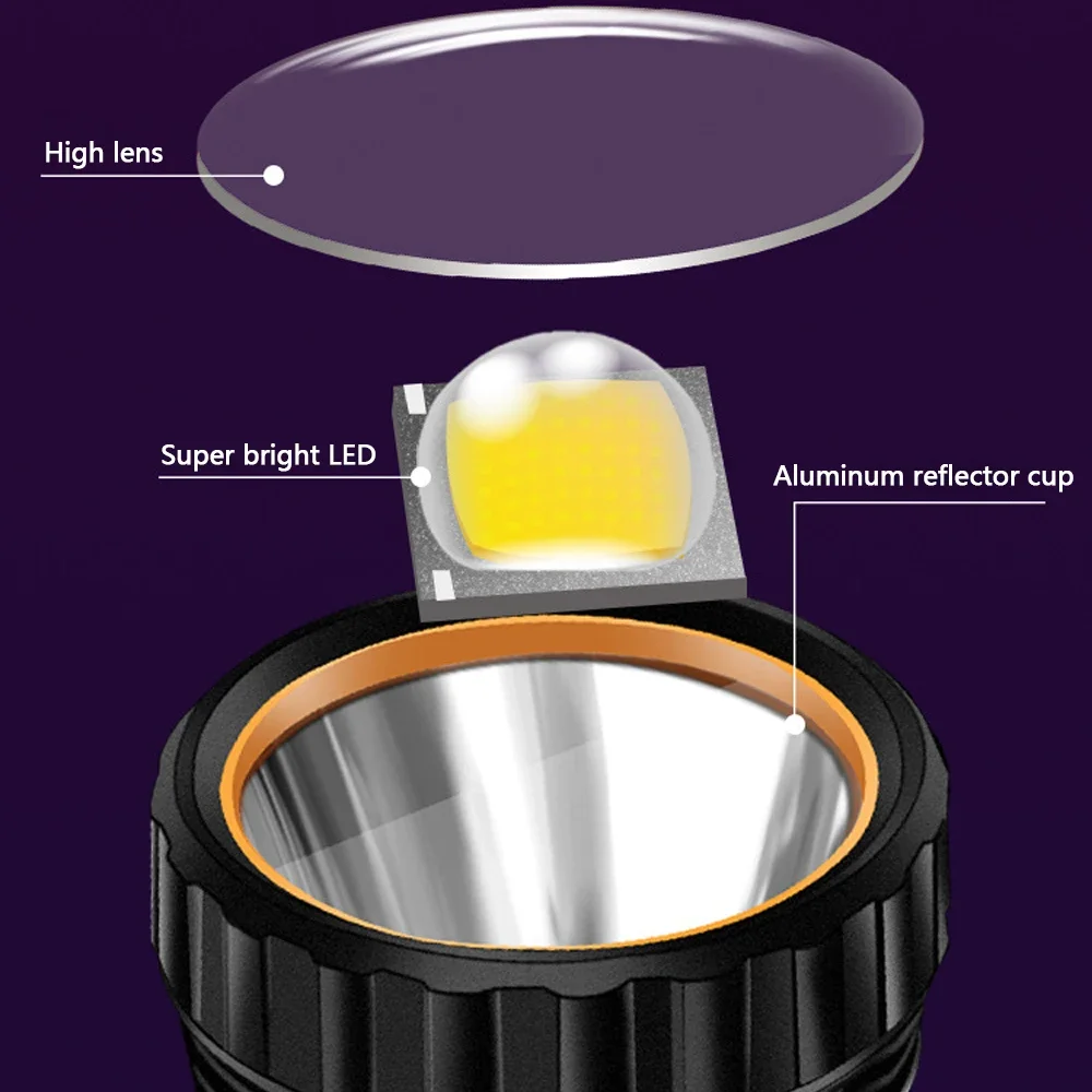 1PC 多機能ソーラー LED 懐中電灯屋外長距離トーチ緊急 - Fishing Light のレビューと価格