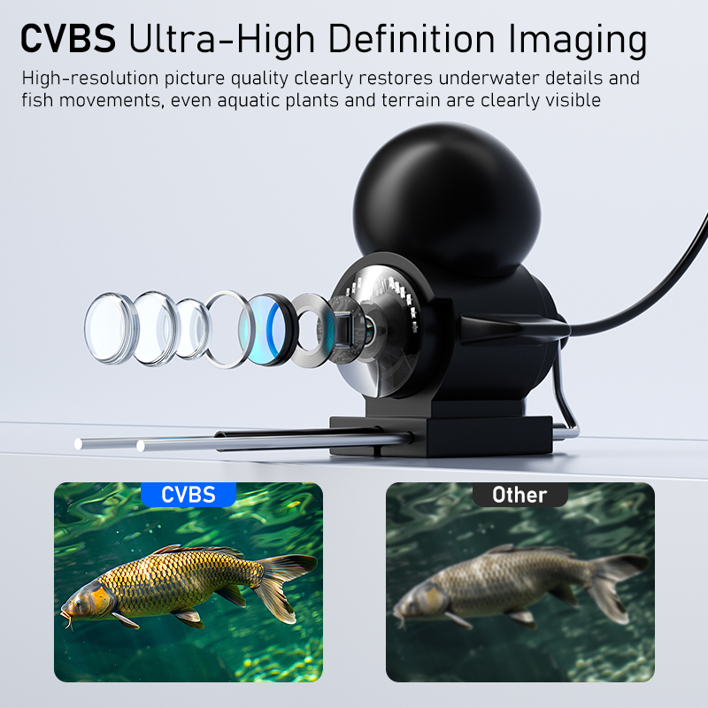 ナイトビジョン付き釣り用カメラ 4.3インチスクリーン 20 - Fishing Camera のレビューと価格